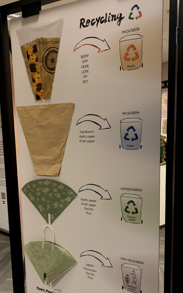 Koen Pack’s view on sustainability - Recycling - On Thursd